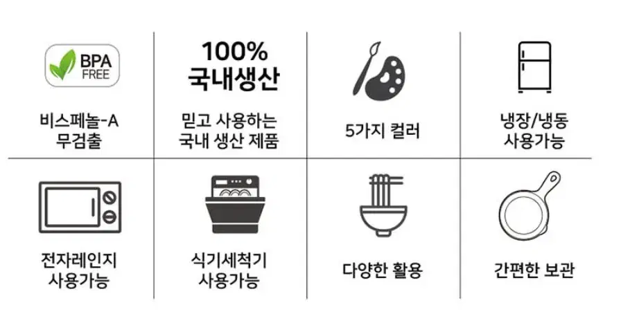 캠핑용 앞접시 손잡이 앞접시 5P